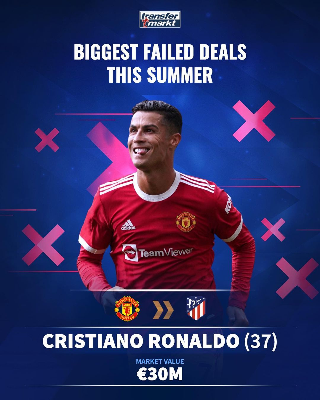 2025／26赛季英超：索博脚踝无大碍，有望火线复出狙击热刺（英超2025／26：索博脚踝无恙，或将火线归队迎战热刺）